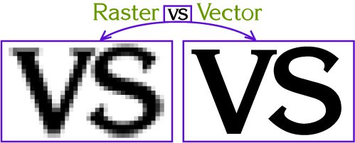Photo: vector-conversions.com